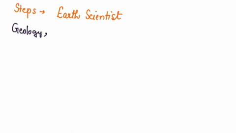 list-the-steps-earth-scientist-use-in-studying-the-earth-and-space-71542