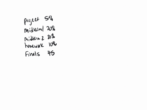 a-professor-wishes-to-develop-a-numerical-method-for-giving-grades-he-intends-to-base-the-grade-on-homework-two-midterms-a-project-and-a-final-examination-he-wishes-the-final-exam-to-have-th-19842