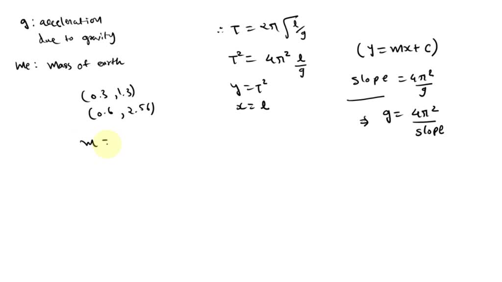 SOLVED: To find g, we need to create a graph such that the slope is ...