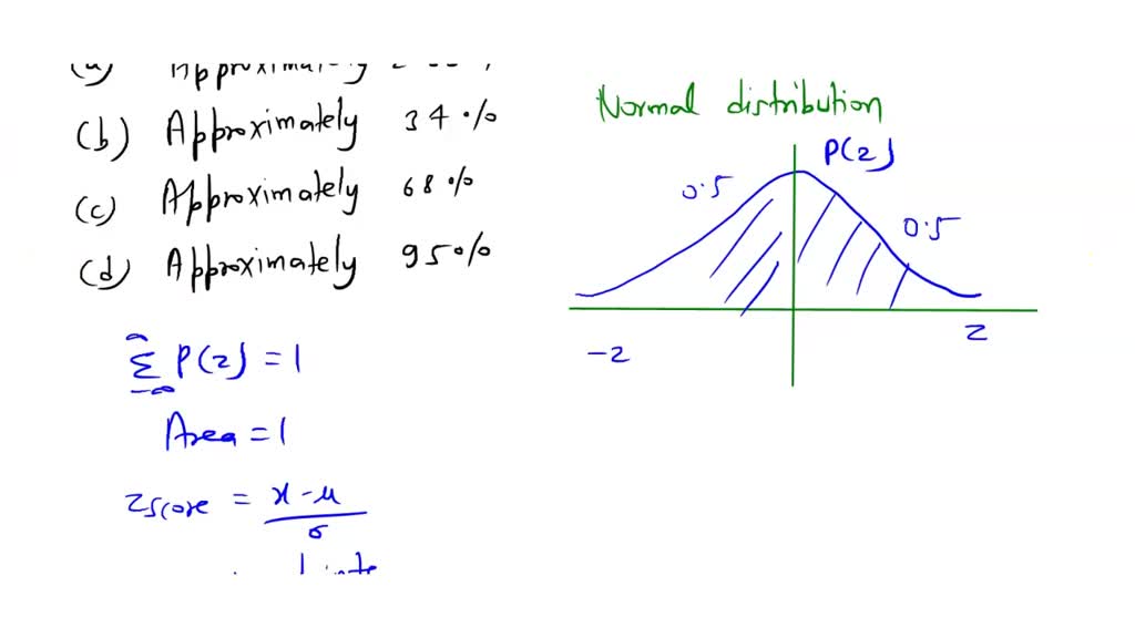 SOLVED: IQ scores are normally distributed with a mean of 100 and a ...