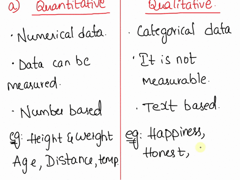 explain-the-difference-between-the-following-statistical-concepts-and-provide-an-example-of-each-quantitative-vs_-qualitative-categorical-statistics-b-descriptive-vs-inferential-statistics-20486