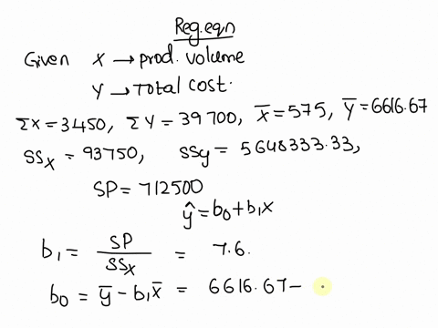 Regression Method Accounting Example an important application of regression analysis in accounting is in the ...
