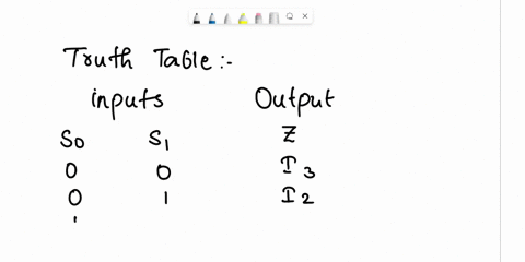 a-for-the-following-2x1-multiplexer-circuit-construct-a-truth-table-listing-inputs-select-lines-intermediate-and-final-outputs-also-write-the-expression-of-output-z-in-terms-of-input-iand-se-31664