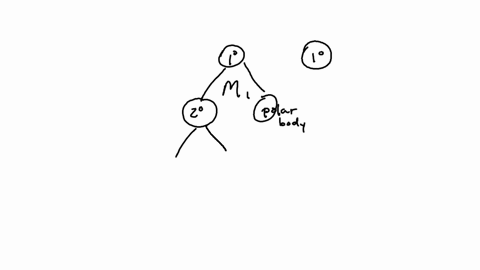 meiosis-is-an-important-source-of-genetic-variation-in-sexually-reproducing-organisms-identify-the-key-events-in-meiosis-that-result-in-segregation-and-independent-assortment-and-how-these-t-97247