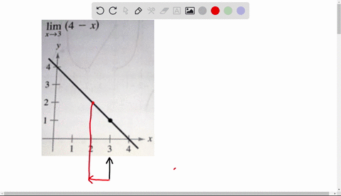 finding-limit-graphically-exercises-23-30-use-the-graph-to-find-the-limit-if-it-exists-_-if-the-limit-does-not-exist-explain-why-_-23-lim-4-x-24-lim-sec-x-25-lim-fx-26-lim-fr-jx-3-x-fk-2-x-1-76908