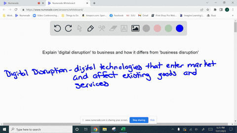 explain-digital-disruption-to-business-and-how-it-differs-from-business-disruption-59553