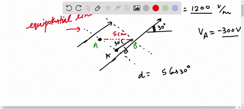 in-figure-p2121-the-electric-potential-at-point-a-is-300-v-what-is-the-potential-at-point-b-which-is-21961
