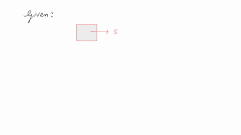 a-particle-moving-eastwards-with-5-ms1-in-10-s-the-velocity-changes-to-5-ms1-northwards-the-average-acceleration-in-this-time-is