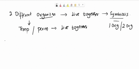 which-cannot-be-a-symbiosis-a-mutualism-b-parasitism-c-commensalism-d-interspecific-competition-6-16487