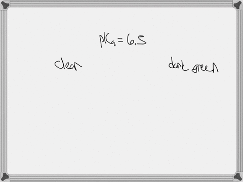 an-indicator-has-a-pka-of-65-it-is-clear-in-acid-solution-and-dark-green-in-alkaline-solution-a-what-is-ka-for-this-indicator-b-what-is-its-ph-range-c-what-would-its-color-be-at-ph-65-84032
