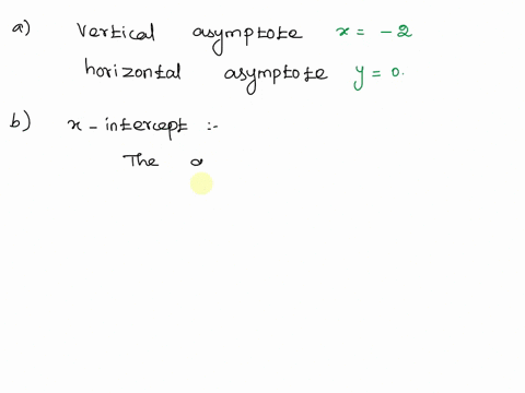 the-graph-of-rational-function-f-is-shown-below-assume-that-all-asymptotes-and-intercepts-are-shown-and-that-the-graph-has-no-holes-use-the-graph-to-complete-the-following-write-the-equation-99395