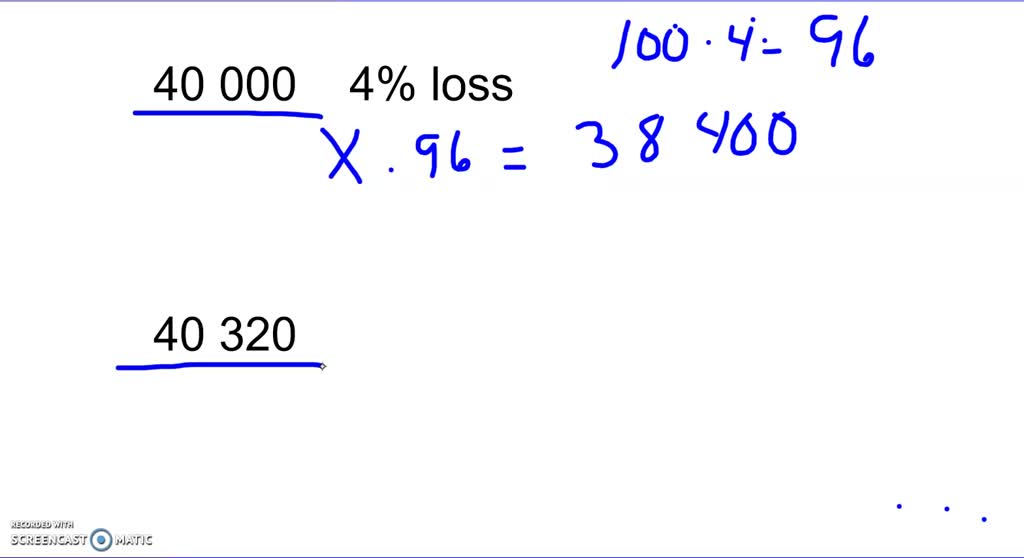SOLVED an almirah was bought for rupees 4000 and was sold for rupees