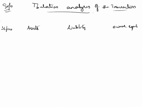 doit-tabular-analysis-transactions-made-by-virmari-co-a-public-accounting-firm-for-the-month-of-august-are-shown-belowprepare-a-tabular-analysis-which-shows-the-effects-of-these-transactions-65729
