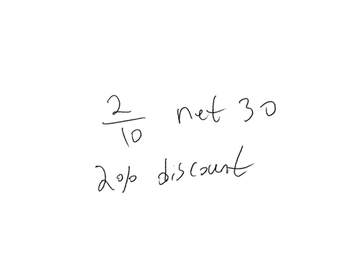 an-invoice-dated-march-3-carries-terms-of-2-10-net-30-what-will-be-the-last-date-for-net-payment-april-30-march-31-april-2-march-13