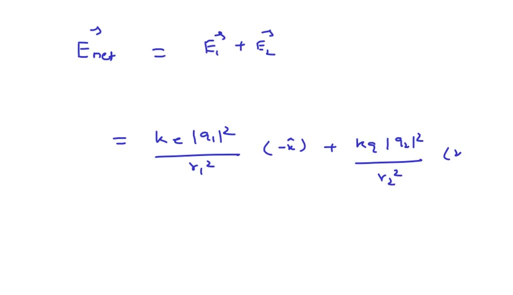 SOLVED: Consider two stationary point charges q1 = +1 nC and q2 = -2 nC ...