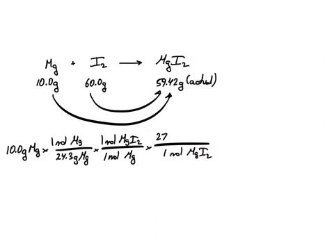 in-this-reactionmgsis-mglzsif100g-of-mg-reacts-with-600-g-of-izand-5942-g-of-mglformwhat-is-the-percent-yield-94217