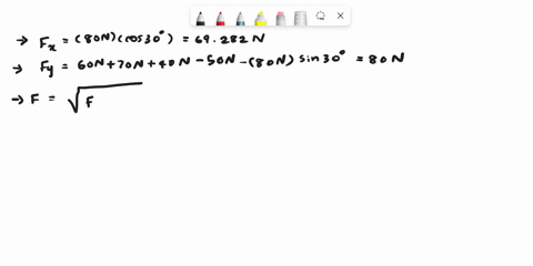 the-uniform-bar-weighs-40-n-and-subjected-ine-forces-shown-find-the-magnitude-location-and-direction-of-the-force-needed-to-keep-the-bar-in-equilibrium-ans-106-n-0675l-from-right-end-49-g0-n-06027
