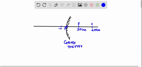 a-convex-spherical-mirror-has-a-focal-length-of-magnitude-20-cm-if-an-object-is-placed-10-cm-in-front-of-the-mirror-on-the-mirrors-axis-the-image-is-located-67cm-behind-the-mirror-draw-the-r-94197