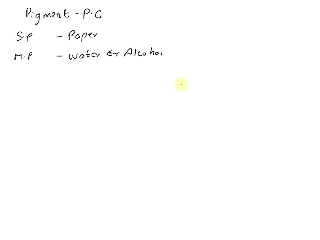 SOLVED Separation of the major pigments in a spinach extract utilized a type of chromatography