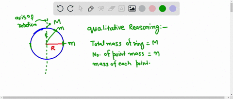 1-the-formula-for-the-moment-of-inertia-of-a-point-mass-m-rotating-around-an-axis-at-a-distance-of-r-is-the-same-as-the-moment-of-inertia-for-a-thin-ring-of-mass-m-and-radius-r-measured-abou-38235