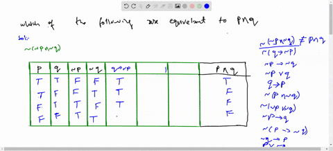select-all-statements-below-that-are-logically-equivalent-to-p-q_-none-of-these-are-equivalent-to-ihe-given-statement-p-q-qp-pq-pv-q-p-q-q-p-pv-q-pq-pq-paq-qp-qp-0-pvq-58743
