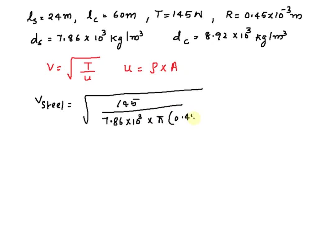 SOLVED: A steel wire and copper wire that have the same cross-sectional ...