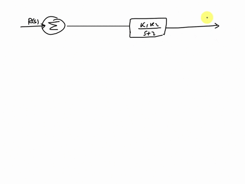 5problem-7-39-39for-the-system-shown-in-figure-p719find-the-sensitivity-of-the-steady-state-error-for-changes-in-k-and-in-kwhen-ki100-and-k01assume-step-inputs-for-both-the-input-and-the-dis-97922