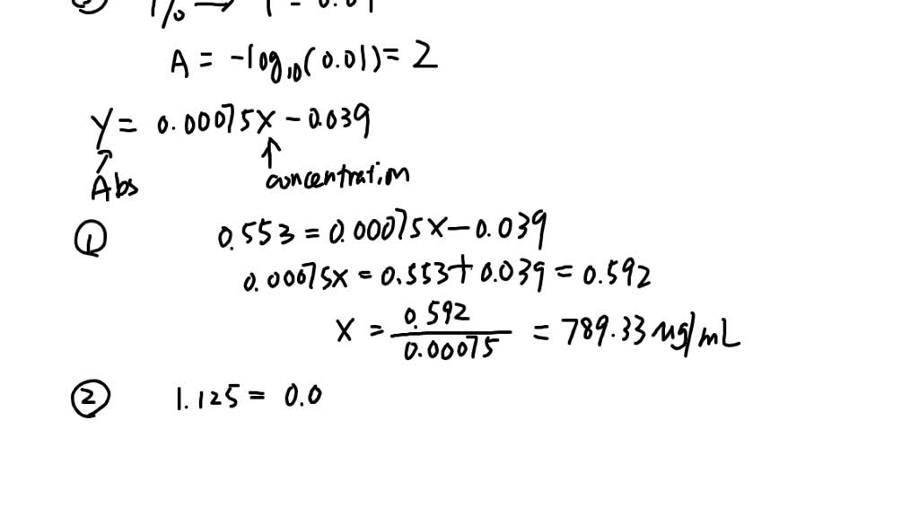 solved-the-table-below-shows-the-dilutions-performed-for-the-curve