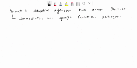 explain-the-difference-between-the-innate-and-adaptive-defenses-of-the-immune-system-34663