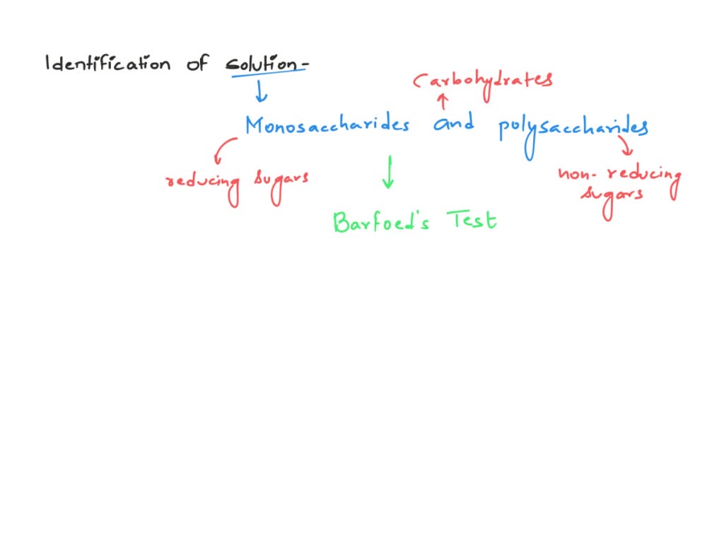 solved-looking-at-a-structurally-complex-polysaccharide-what