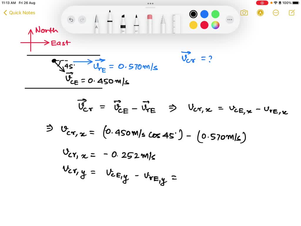 SOLVED A canoe has a velocity of 0.450 m/s southeast relative to the