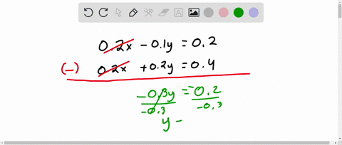 solve-the-given-system-of-linear-equations-if-there-is-no-solution-enter-no-solution-if-the-system-is-dependent-express-your-answer-using-the-parameters-x-and-y-02x-01y-02-02x-02y-04-28178