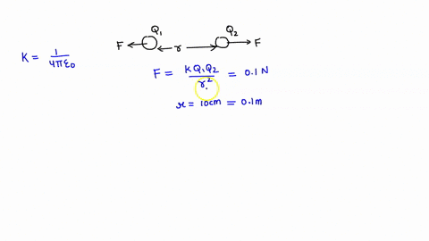 two-charges-repel-each-other-with-a-force-of-01-n-when-they-are-10cm-apart-find-the-forces-between-the-same-charges-when-they-are-2cm-and-8cm-apart-77005