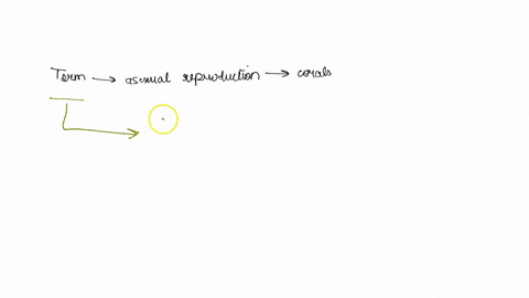 based-upon-the-info-from-the-online-meiosis-tutorial-answer-each-of-the-following-questions-1-what-term-is-used-for-the-method-of-asexual-reproduction-used-by-coral-_________________________-95601