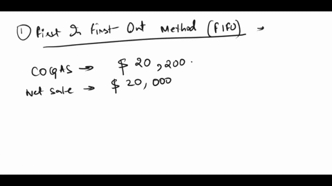 partii-the-following-table-is-inventory-history-of-aaa-of-units-price-per-unit-100-s-10-200-s-11-300-s-12-400-s-13-500-s-14-1500-total-cost-1000-2200-3600-5200-7000-19000-mar-l-beginning-inv-02612