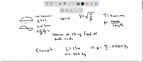 a-string-of-length-l-15-m-and-mass-m-0055-kg-is-fixed-between-two-stationary-points-and-when-the-string-is-plucked-a-transverse-wave-of-frequency-f-71-hz-is-generated-l-15-m-m-0055-kg-f-71-h-49966