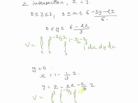 Slashed Integral Write six different iterated triple integrals for the volume...