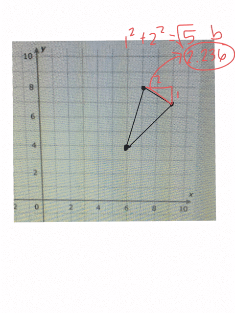 triangle-ghi-with-vertices-g64-h97-and-i78-is-drawn-inside-a-rectangle-as-shown-belowwhat-is-the-area-in-square-units-of-triangle-ghi-02452