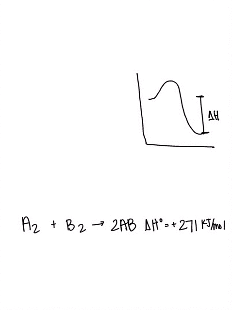 hypothetical-elements-mathrma_2-and-mathrmb_2-react-according-to-the-following-equation-forming-th-2-83353