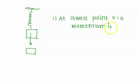 for-a-vertical-spring-mass-oscillator-that-is-moving-up-and-down-which-of-the-following-statements-a-07956