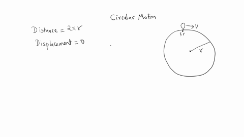 q2-in-circular-motion-the-a-direction-of-motion-is-fixed-b-direction-of-motion-changes-continuously-c-acceleration-is-zero-d-velocity-is-constant-69117