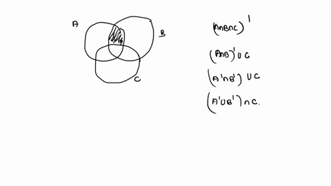 the-shaded-area-in-this-figure-corresponds-to-which-one-of-the-following-events-b-anbuc-anbnc-aubnc-anbj-uc-06174