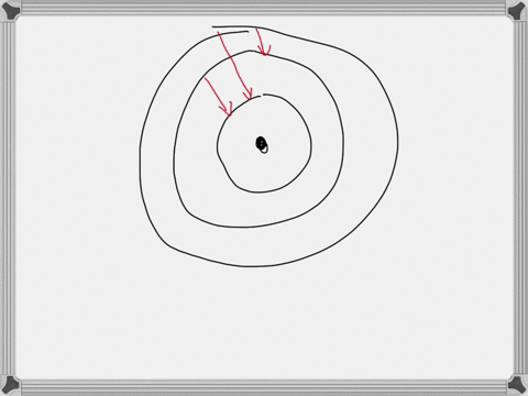 bohrs-model-of-the-atom-is-a-system-consisting-of-a-small-dense-nucleus-surrounded-by-orbiting-electronshow-does-bohrs-model-explain-spectral-emission-lines-bohr-developed-a-formulashown-bel-82873