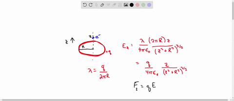 an-electron-is-constrained-to-the-central-axis-of-the-ring-of-charge-of-radius-r-in-fig-22-11-with-z-ll-r-show-that-the-electrostatic-force-on-the-electron-can-cause-it-to-oscillate-through-the-ring-2