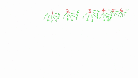 suppose-that-e-red-die-and-green-die-are-tossed-and-ihe-numbers-on-ihe-sides-that-face-2-what-is-the-probability-that-the-numbers-add-up-to-11-upward-are-observed-0-what-is-the-probability-t-77886