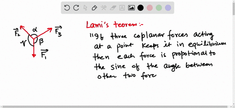 if-three-coplanar-concurrent-forces-acting-at-a-point-be-in-equilibrium-then-each-force-is-proportional-to-the-sine-of-the-angle-between-the-other-two-f-r-fs-sin-sin-0-sin-y-22256