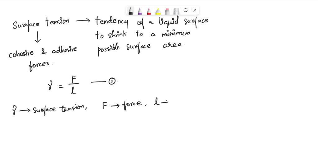 SOLVED A beaker of radius 10 cm is filled with water. Calculate the
