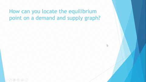 how-can-you-locate-the-equilibrium-point-on-a-demand-and-supply-graph-4-45182