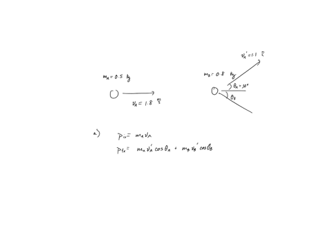 a-ball-of-mass-ma-0500kg-moving-at-180ms-strikes-a-stationary-ball-of-mass-mg-0_-800kg-after-the-collision-the-first-ball-moves-at-11oms-at-an-angle-of-309-with-respect-to-the-original-line-51412