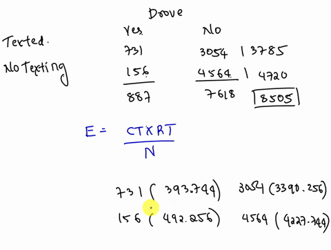 in-a-studv-f-hiah-school-students-at-least-16-vears-of-aaeresearchers-obtained-survev-results-summorized-the-accompanvina-table-based-on-data-from-textina-while-drivina-and-other-risky-motor-84086